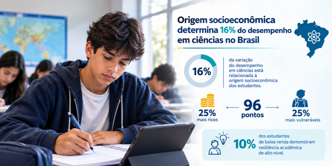 Origem socioeconômica determina 16% do desempenho em ciências no Brasil