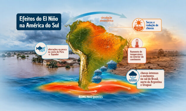 Cúpula da C40 se reúne em Curitiba sobre o El Niño na América Latina