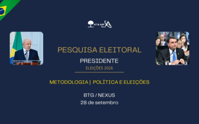 Eleições 2026: pesquisa BTG/Nexus mede interesse e polarização