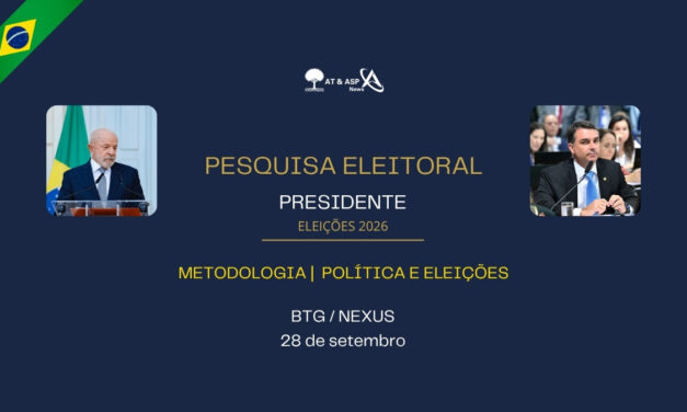 Eleições 2026: pesquisa BTG/Nexus mede interesse e polarização