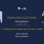 Eleições 2026: Lula tem 42% e Flávio Bolsonaro, 37% no 1º turno