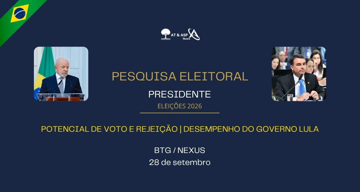 Eleições 2026: governo Lula tem 49% de desaprovação