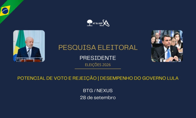 Eleições 2026: governo Lula tem 49% de desaprovação