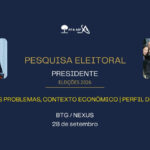 Eleições 2026: segurança lidera lista de problemas do Brasil