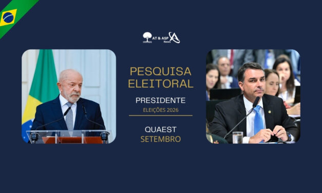 Pesquisa Quaest: Lula lidera 1º turno com 36%, mas empata com Flávio Bolsonaro no 2º turno