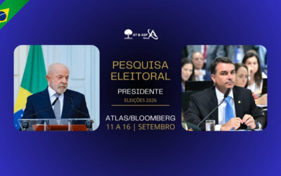 Empate técnico na liderança e crise no STF acirram o cenário eleitoral para 2026