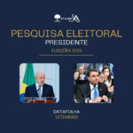 Datafolha: Lula mantém vantagem no 1º turno, mas diferença para Flávio Bolsonaro é a menor desde maio