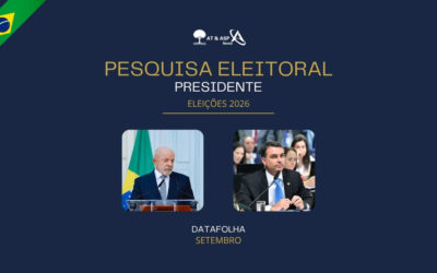 Datafolha: Lula mantém vantagem no 1º turno, mas diferença para Flávio Bolsonaro é a menor desde maio