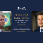 Pesquisa eleitoral traz os números para o Governo de  São Paulo