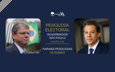 Pesquisa eleitoral traz os números para o Governo de  São Paulo