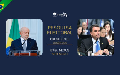 Eleições 2026: 89% dos eleitores pretendem ir às urnas no domingo