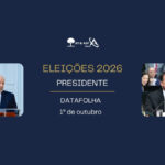 Datafolha mostra Lula com 42% e Flávio Bolsonaro com 38%