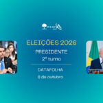 Datafolha: Flávio tem 52% e Lula, 48% dos votos válidos